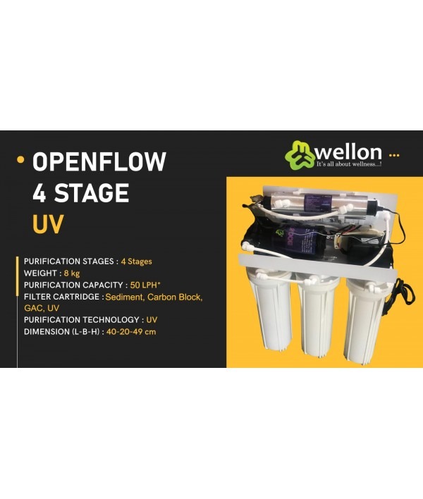 WELLON Openflow 4 Stage UV Water Purifier 50 LPH